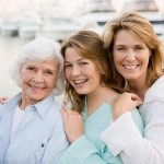 mothers day