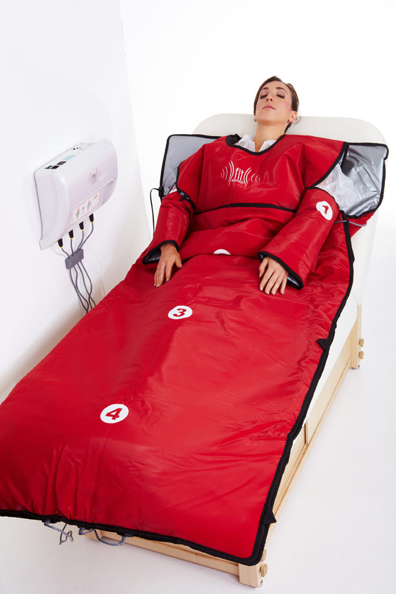 Fit Bodywrap